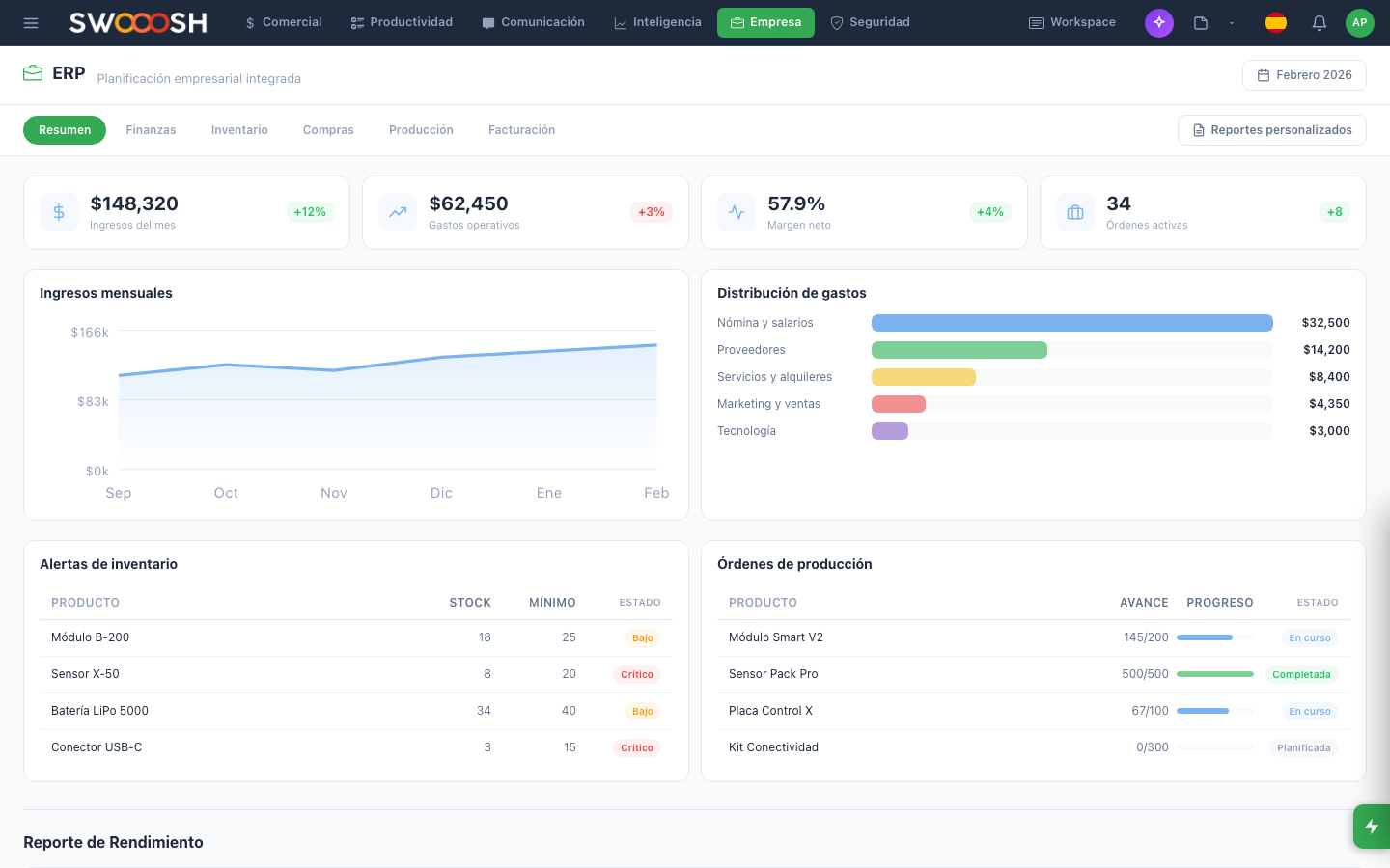 Nabú ERP module showing production control panel with inventory, orders and manufacturing line status
