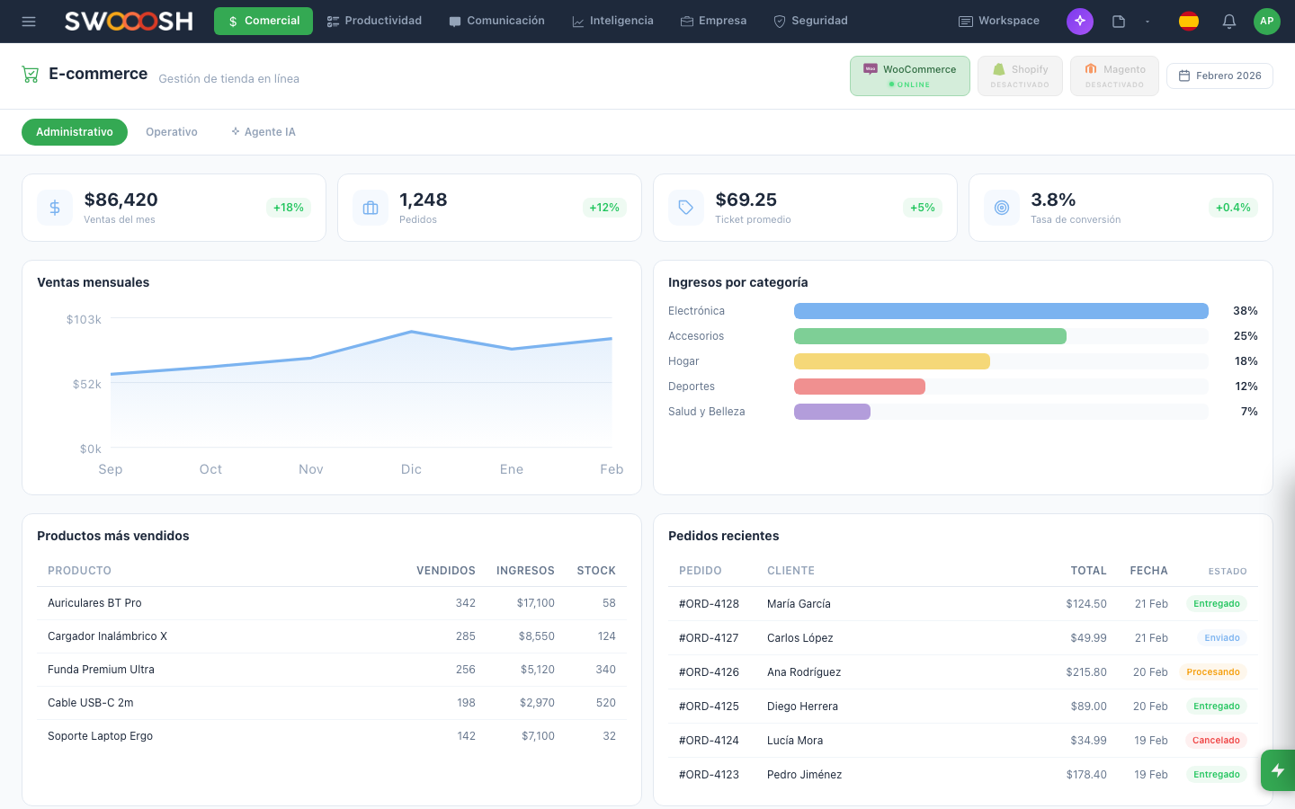 Nabú online store showing product catalog with variants, shopping cart and integrated payment gateway